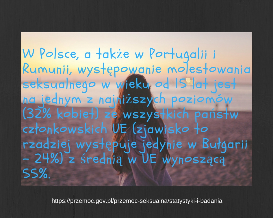 Przemoc seksualna (3)