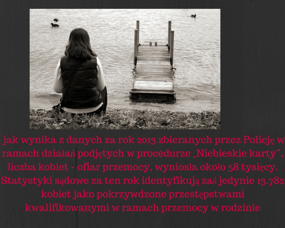 Przemoc seksualna wobec kobiet